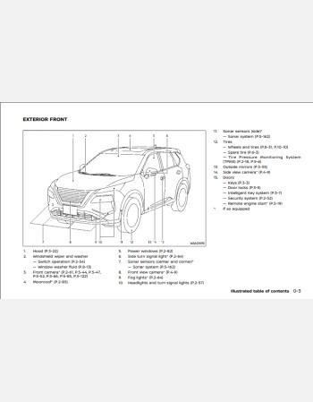 nissan rogue 2021 owners manual